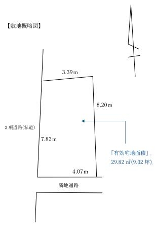 中野区東中野1丁目[3]